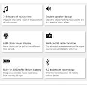 Снимка  на Настолна Bluetooth 4.2 Колона, FM Радио, Часовник, SD карта, REMAX RB-M36