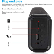 Снимка  на Настолна Bluetooth 5.0 Колона, TWS, 5W, USB, SD карта, 3.5mm Jack, REMAX RB-M33