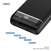 Снимка  на Преносима Батерия MUSA Portable Series, Li-Po, 10 000 mAh, 2x USB 3.0 QC 3.0 3A + TYPE-C PD, REMAX RPP-107